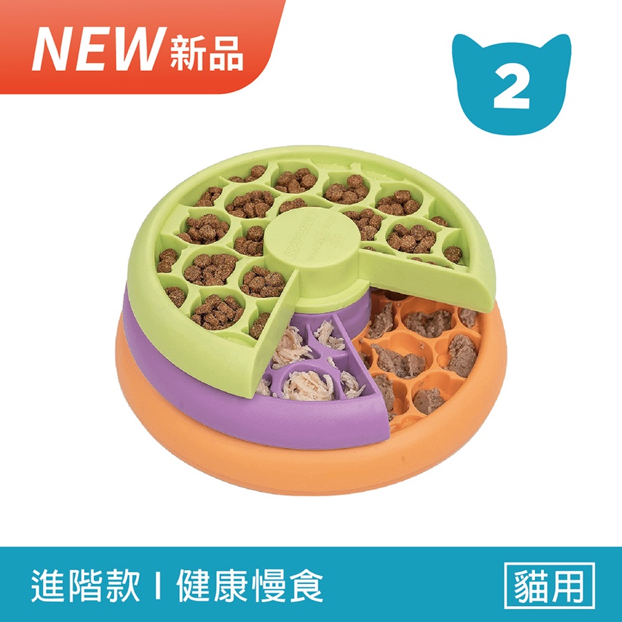 貪吃貓旋轉慢食盤 LV2 特色